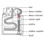 Benzínový zapalovač [3]